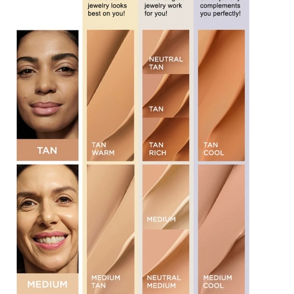 IT Cosmetics CC+ Cream - Neutral Medium IN BOX SEALED NEVER USED OR OPENED NWT - Picture 10 of 11